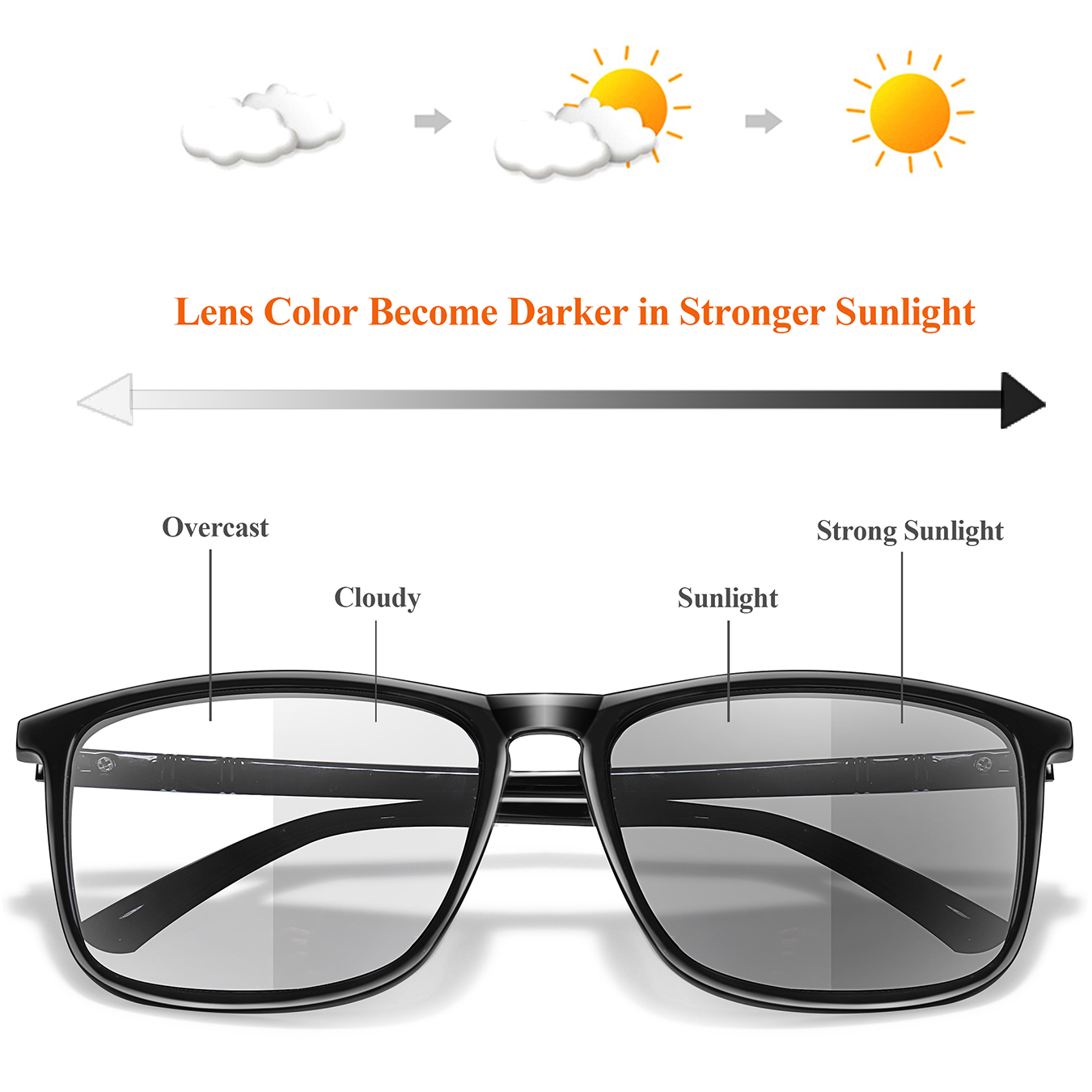 Photochromic Anti-Blue Light R - Women'S Fashion Magazines ulasan dan harga