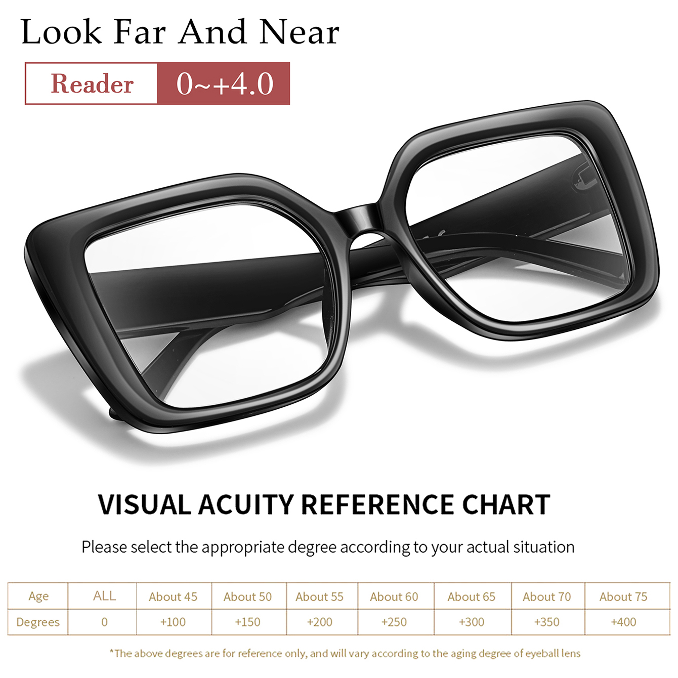 Large-Rrame Reading Glasses Ca - Women'S Fashion Magazines ulasan dan harga